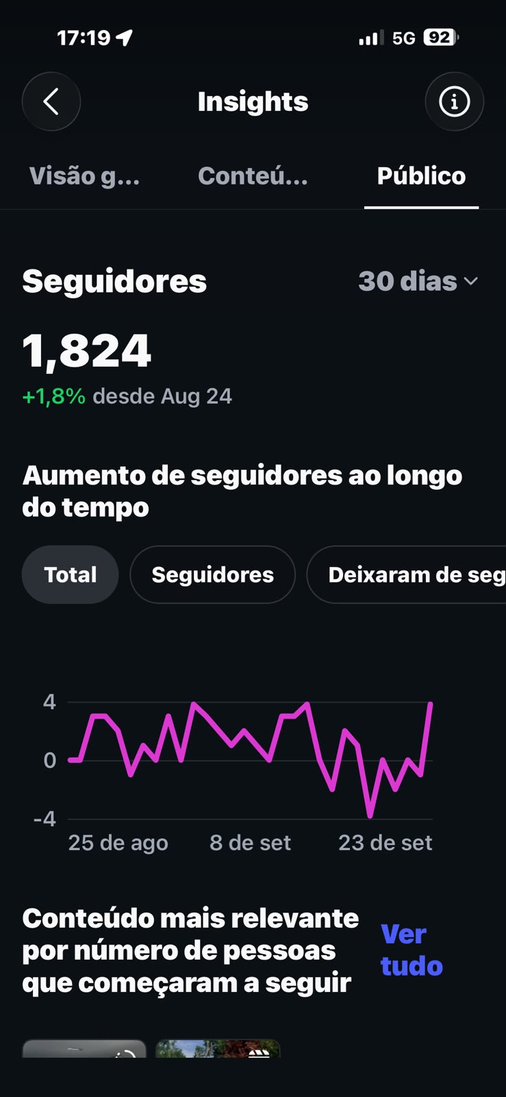 Métrica