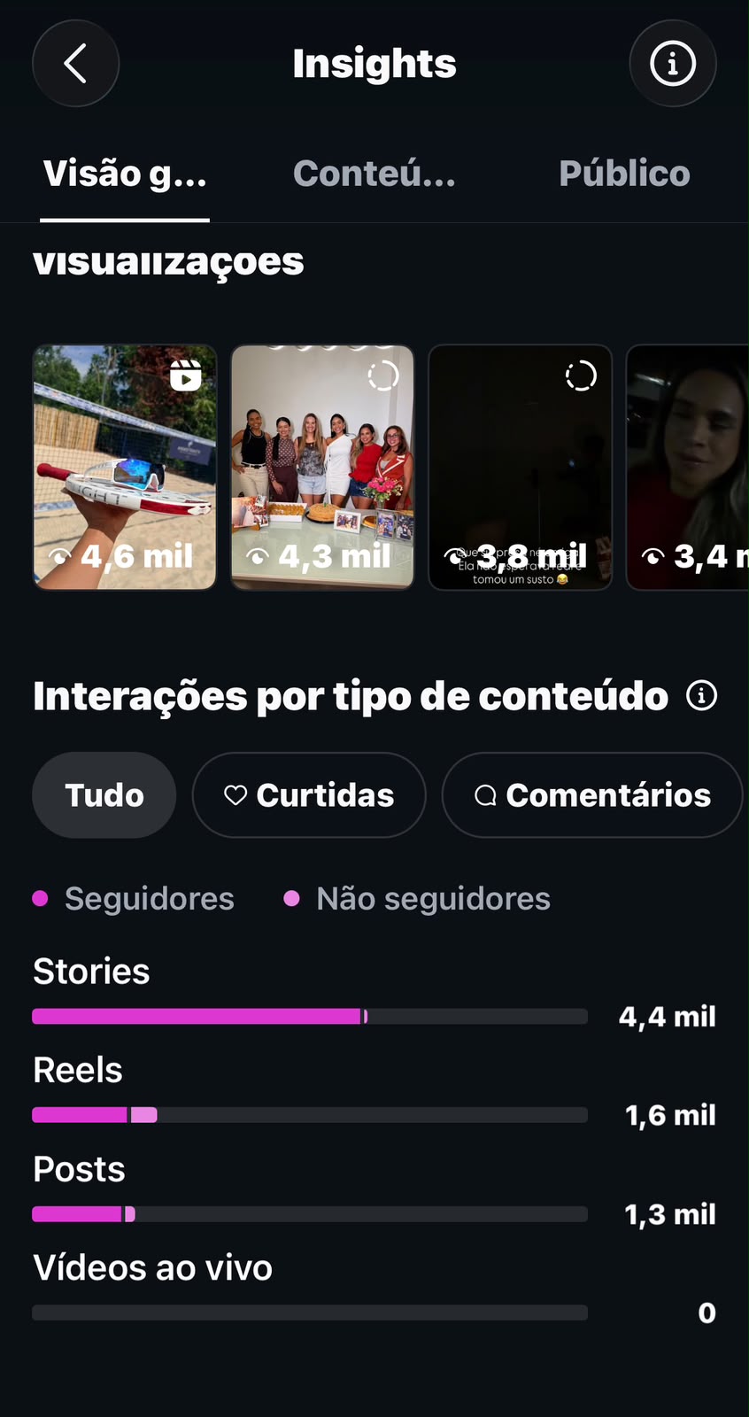Métrica